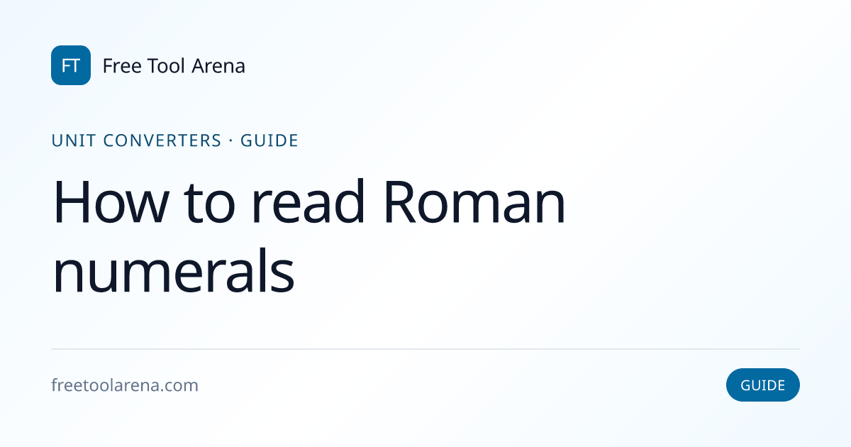 Read Roman Numerals With Letter Values and Rules | Free Tool Arena
