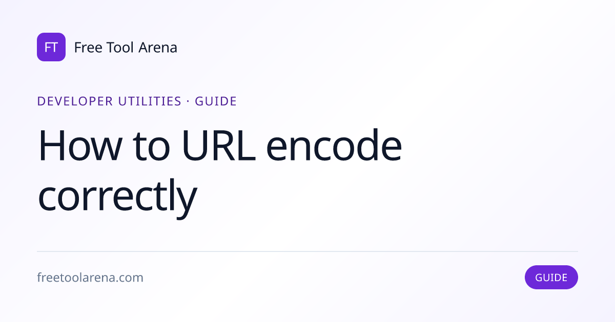How to URL Encode Correctly — Percent-Encoding Without Bugs | Free Tool ...